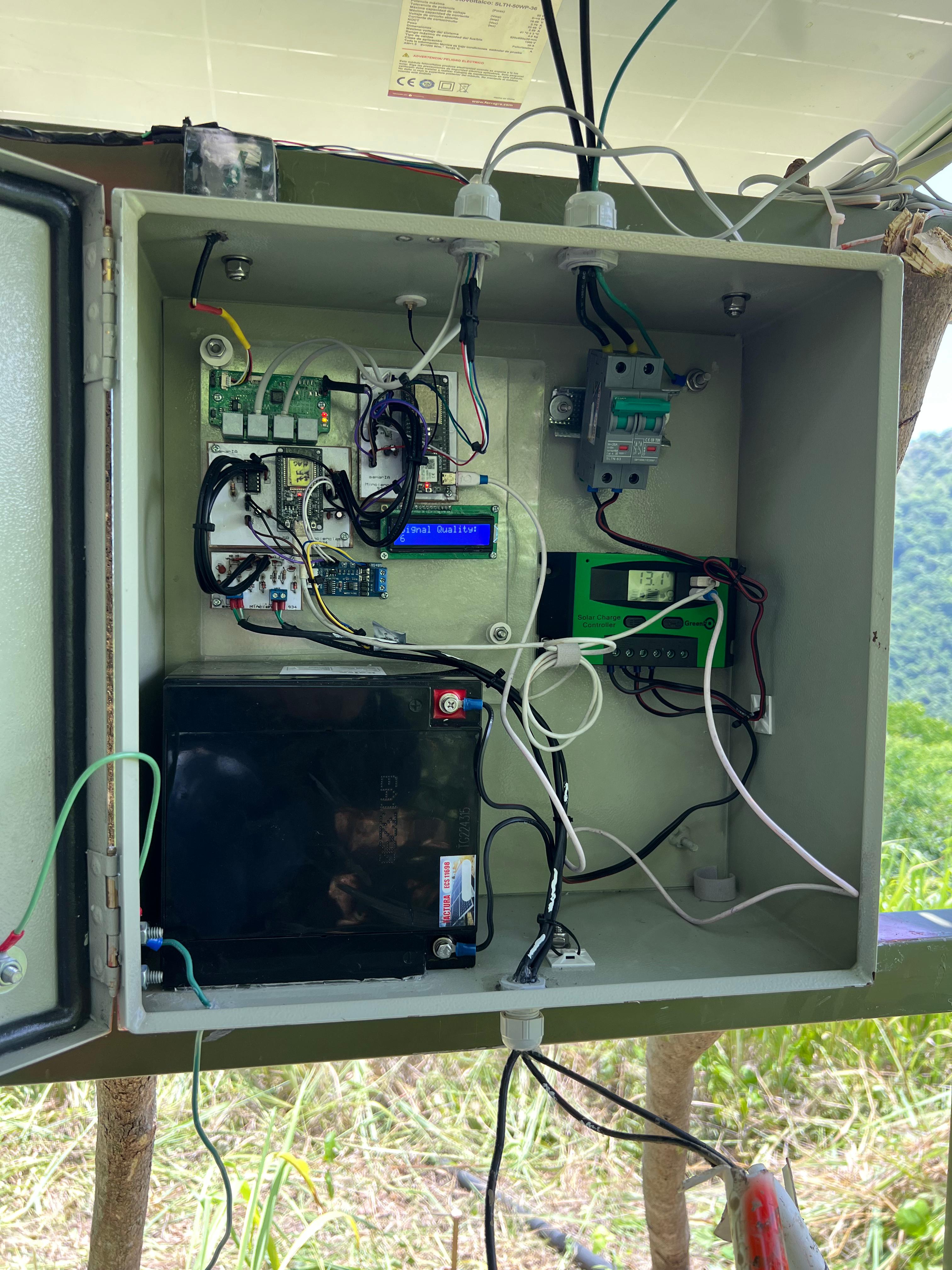 Caja de control abierta - vista general